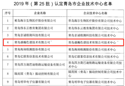 青島市企業(yè)技術(shù)中心名單公布，盛瀚榜上有名！
